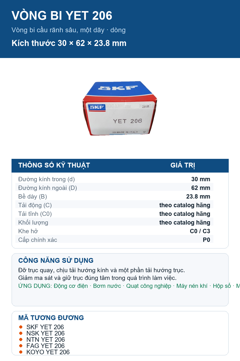 Vòng bi SKF YET 206 30x62x23.8mm — Ảnh thông số (Pinterest)