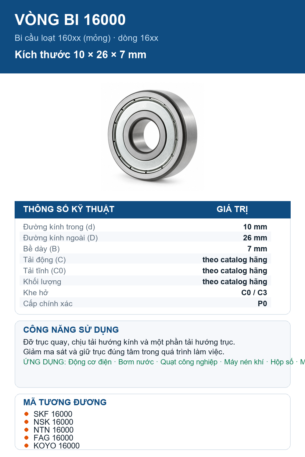Vòng bi bạc đạn 16000 10x26x7mm NKE — Ảnh thông số (Pinterest)