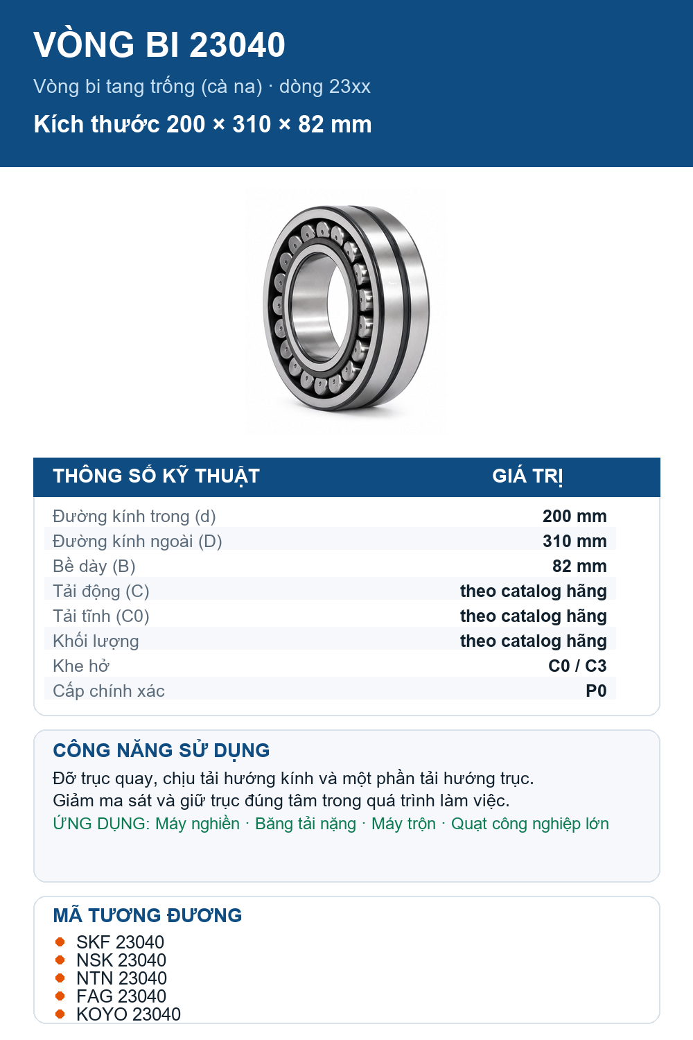 Vòng bi bạc đạn 23040 200x310x82mm Gen — Ảnh thông số (Pinterest)