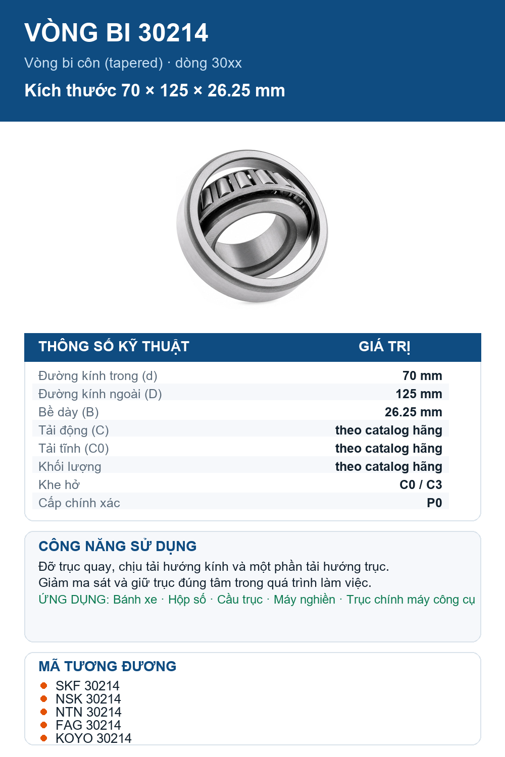 Vòng bi bạc đạn 30214 70x125x26.25mm FAG — Ảnh thông số (Pinterest)