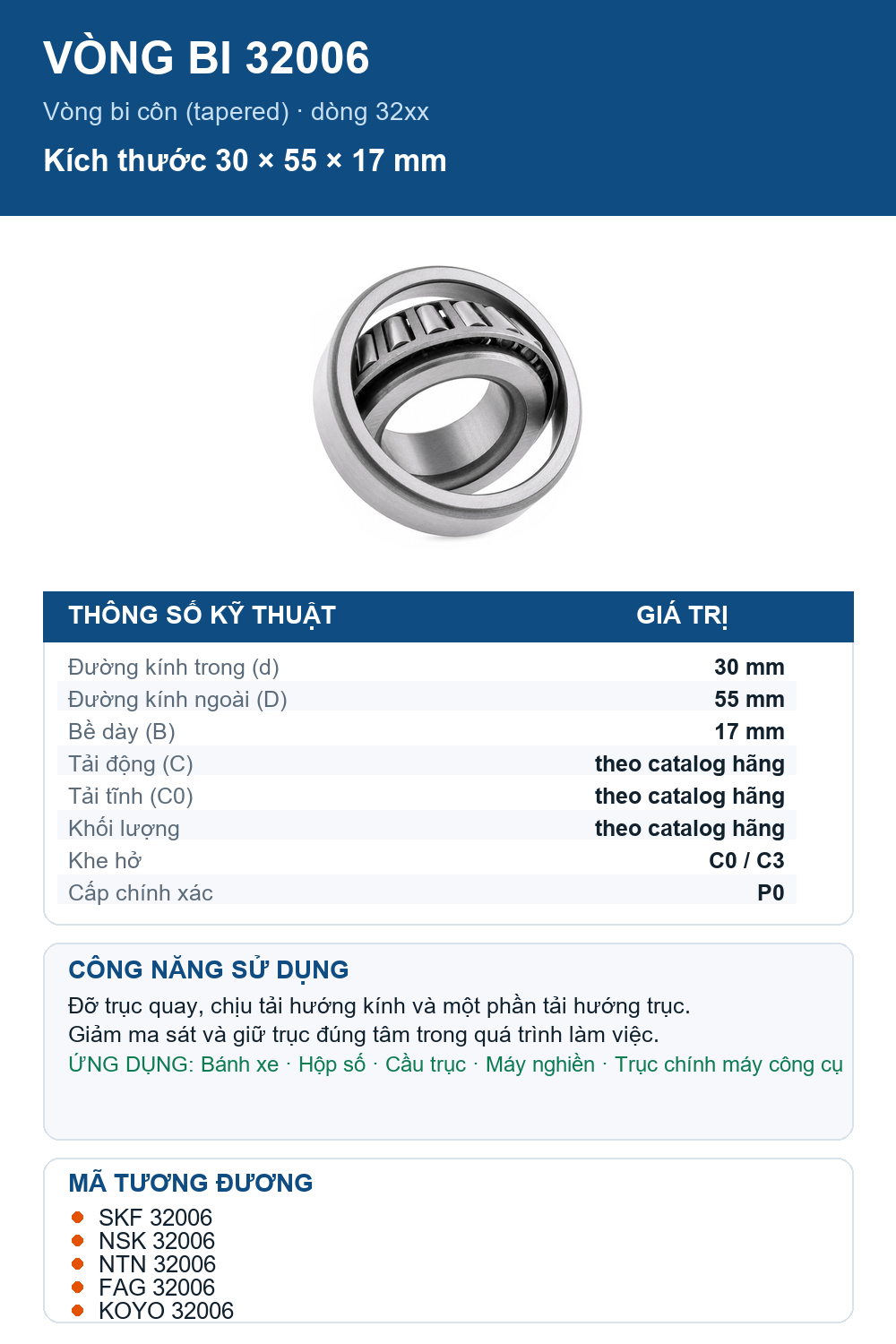 Vòng bi bạc đạn 32006 30x55x17mm ZEN — Ảnh thông số (Pinterest)