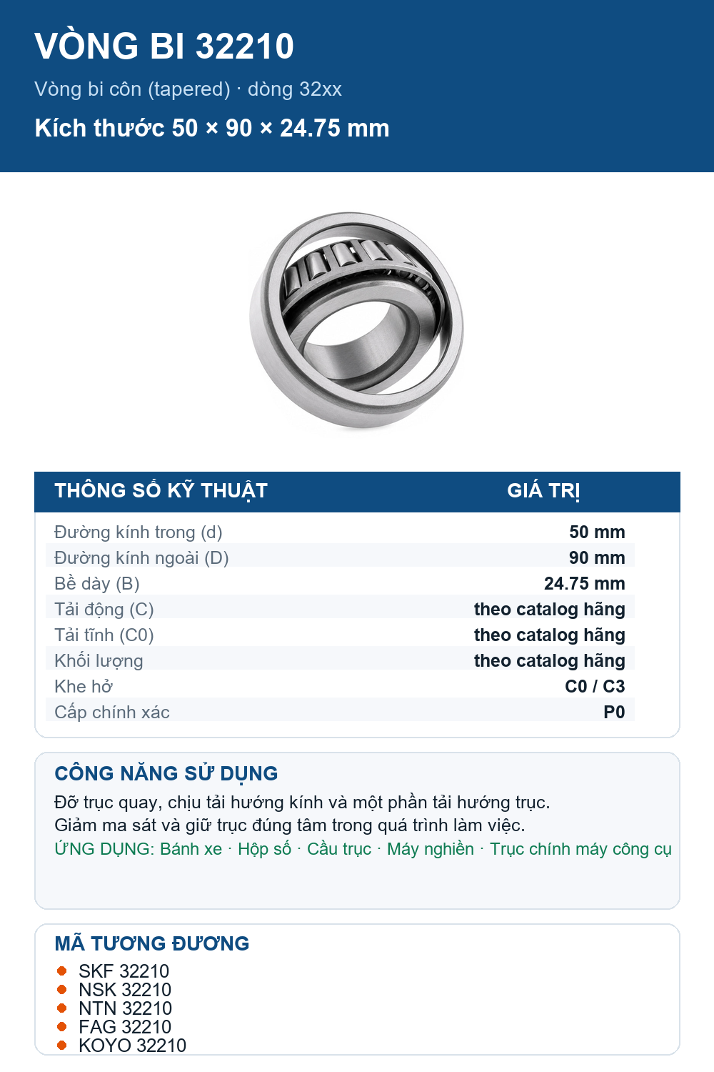 Vòng bi bạc đạn 32210 50x90x24.75mm Timken — Ảnh thông số (Pinterest)