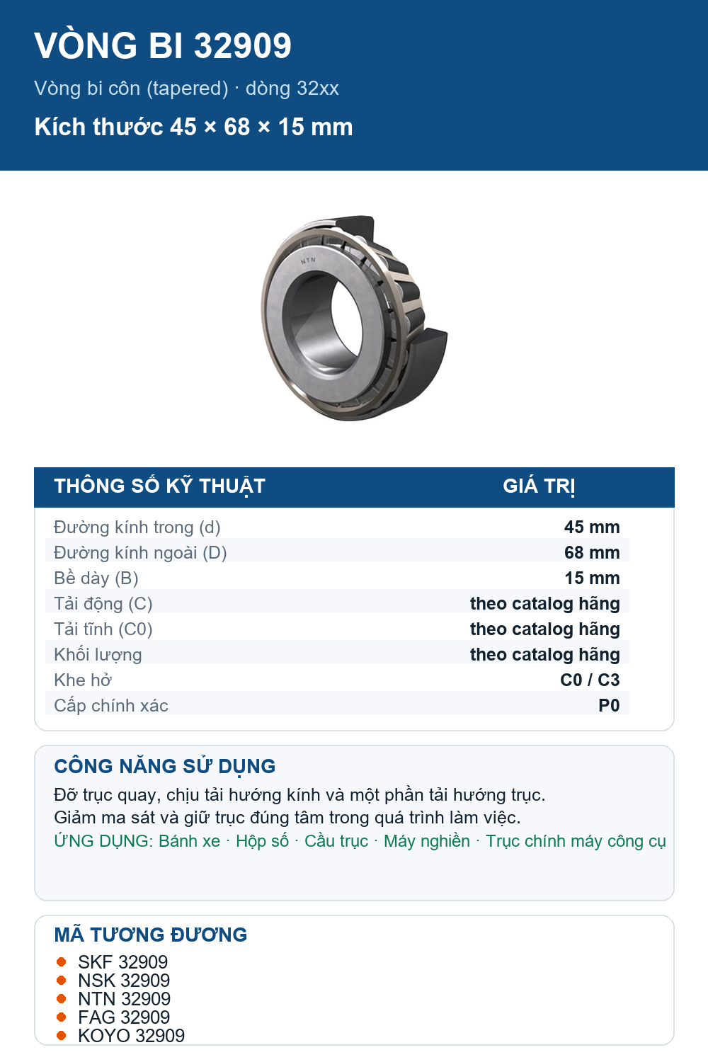 Vòng bi bạc đạn 32909 45x68x15mm NTN — Ảnh thông số (Pinterest)