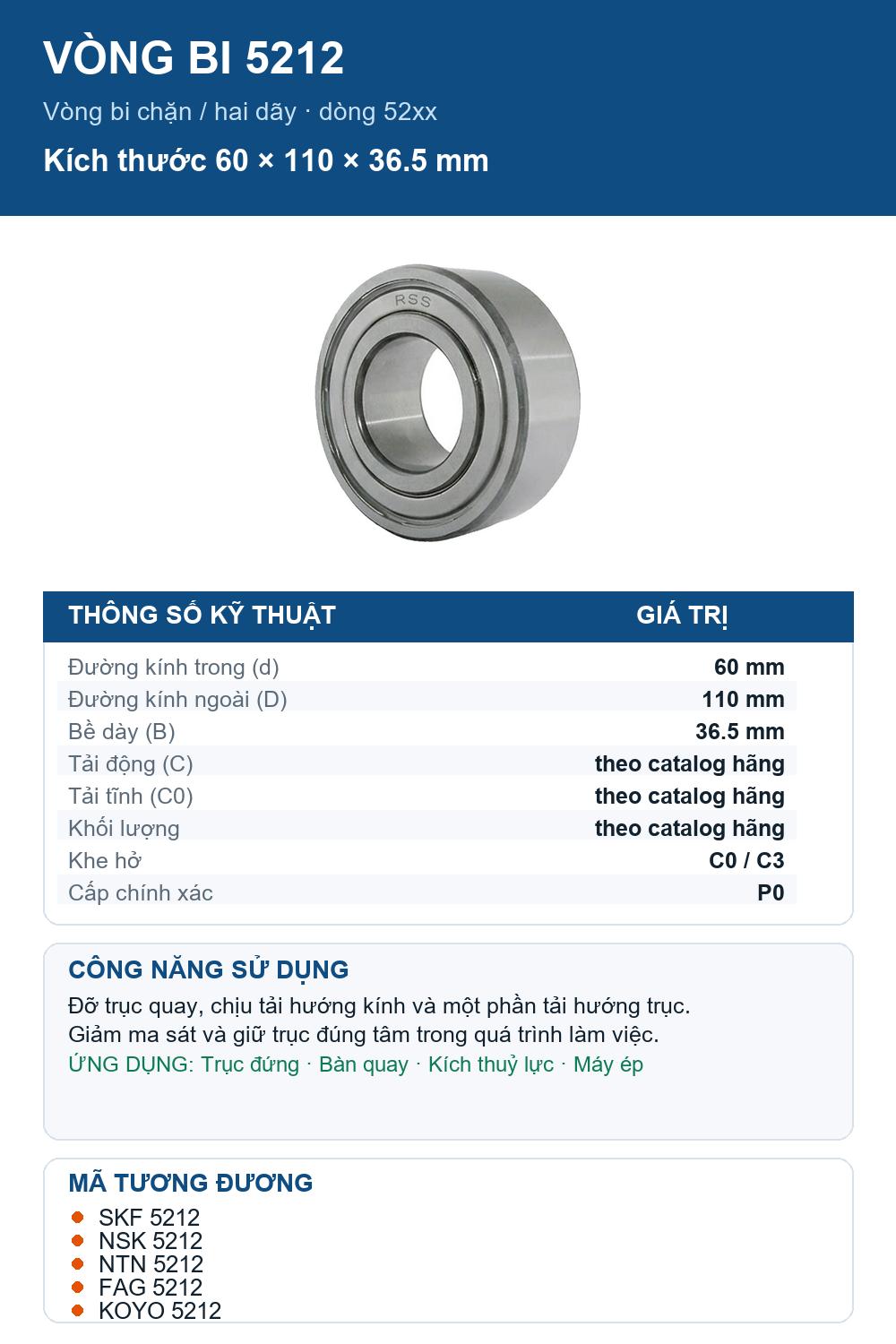 Vòng bi bạc đạn 5212 60x110x36.5mm KSM — Ảnh thông số (Pinterest)