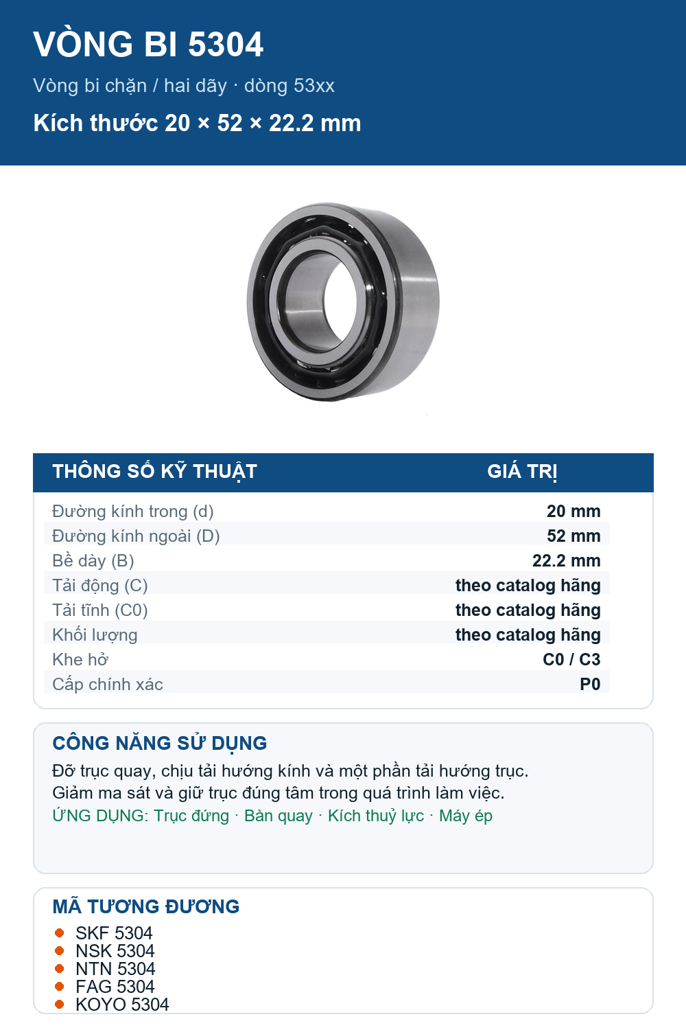 Vòng bi bạc đạn 5304 20x52x22.2mm Nachi — Ảnh thông số (Pinterest)