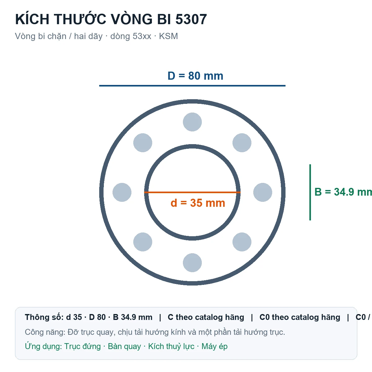 Vòng bi bạc đạn 5307 35x80x34.9mm KSM — Bản vẽ kích thước (Google Images)