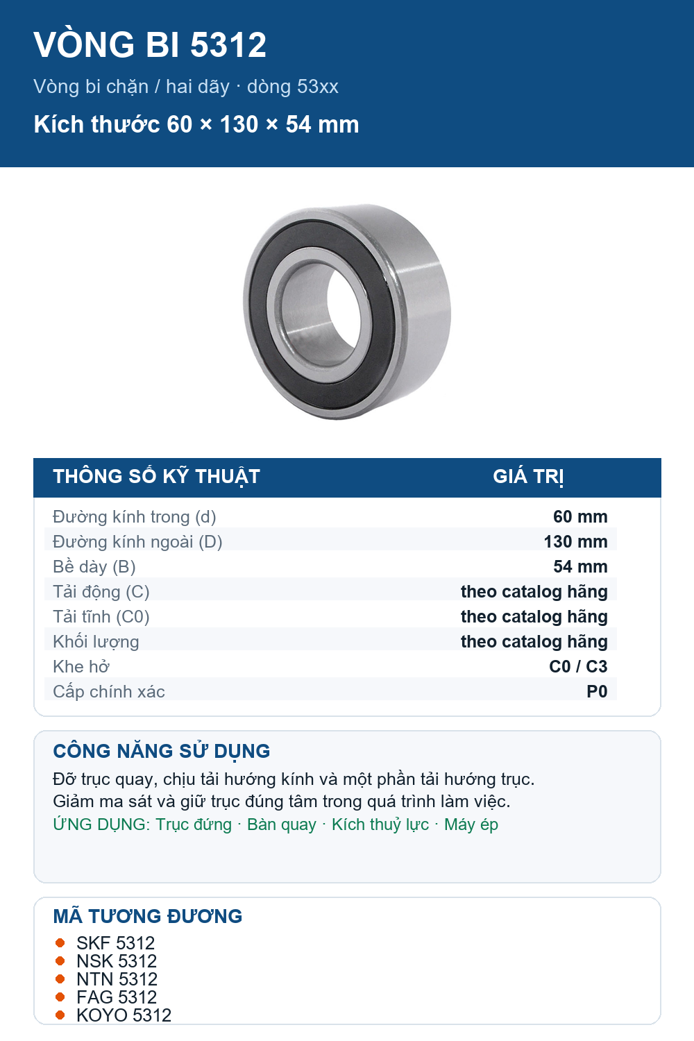 Vòng bi bạc đạn 5312 60x130x54mm KSM — Ảnh thông số (Pinterest)