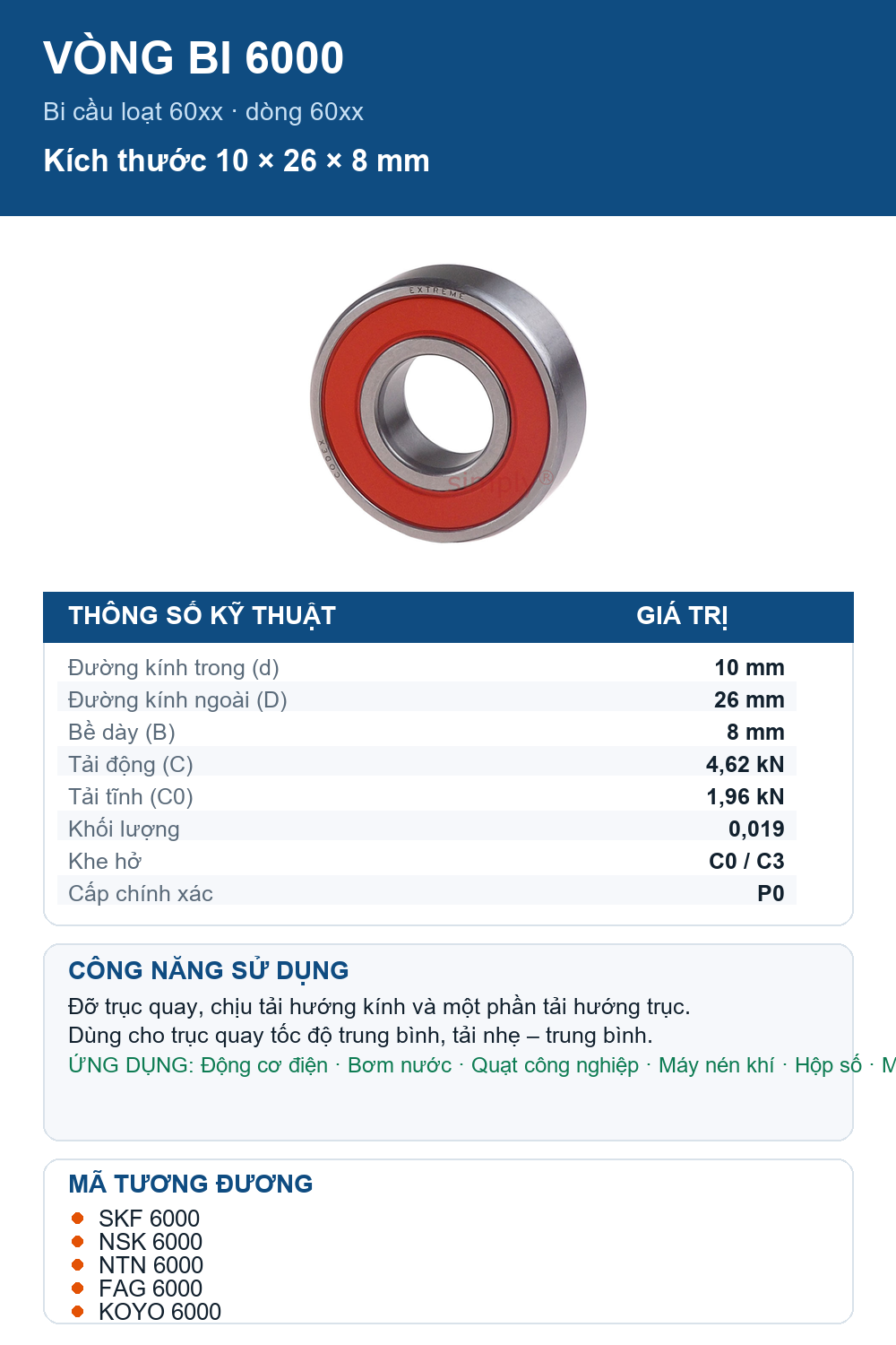 Vòng bi bạc đạn 6000 10x26x8mm Codex — Ảnh thông số (Pinterest)