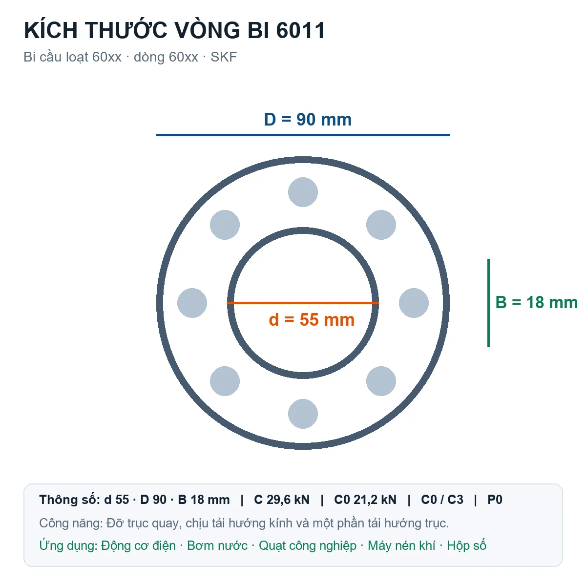 Vòng bi bạc đạn 6011 55x90x18mm Codex — Bản vẽ kích thước (Google Images)