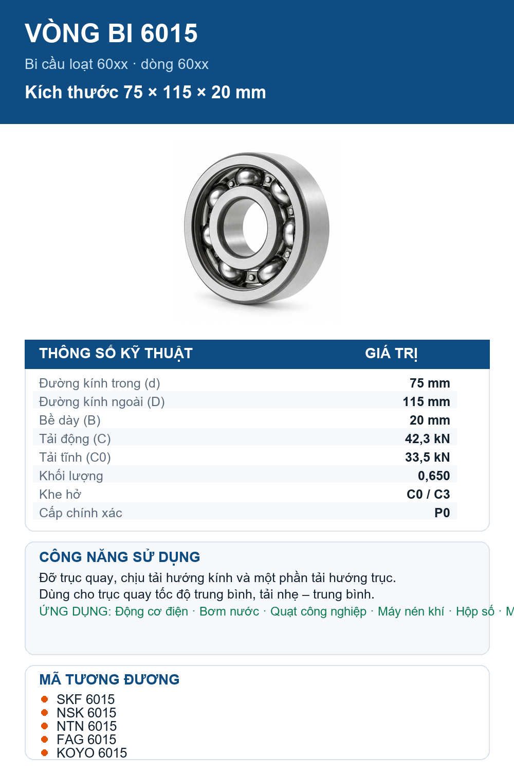 Vòng bi bạc đạn 6015 75x115x20mm SKF — Ảnh thông số (Pinterest)