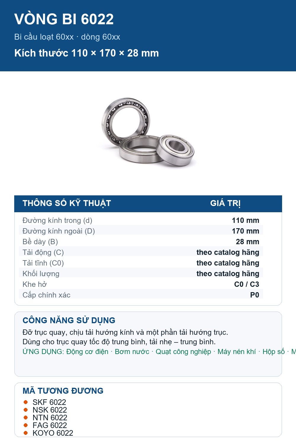 Vòng bi bạc đạn 6022 110x170x28mm SKF — Ảnh thông số (Pinterest)