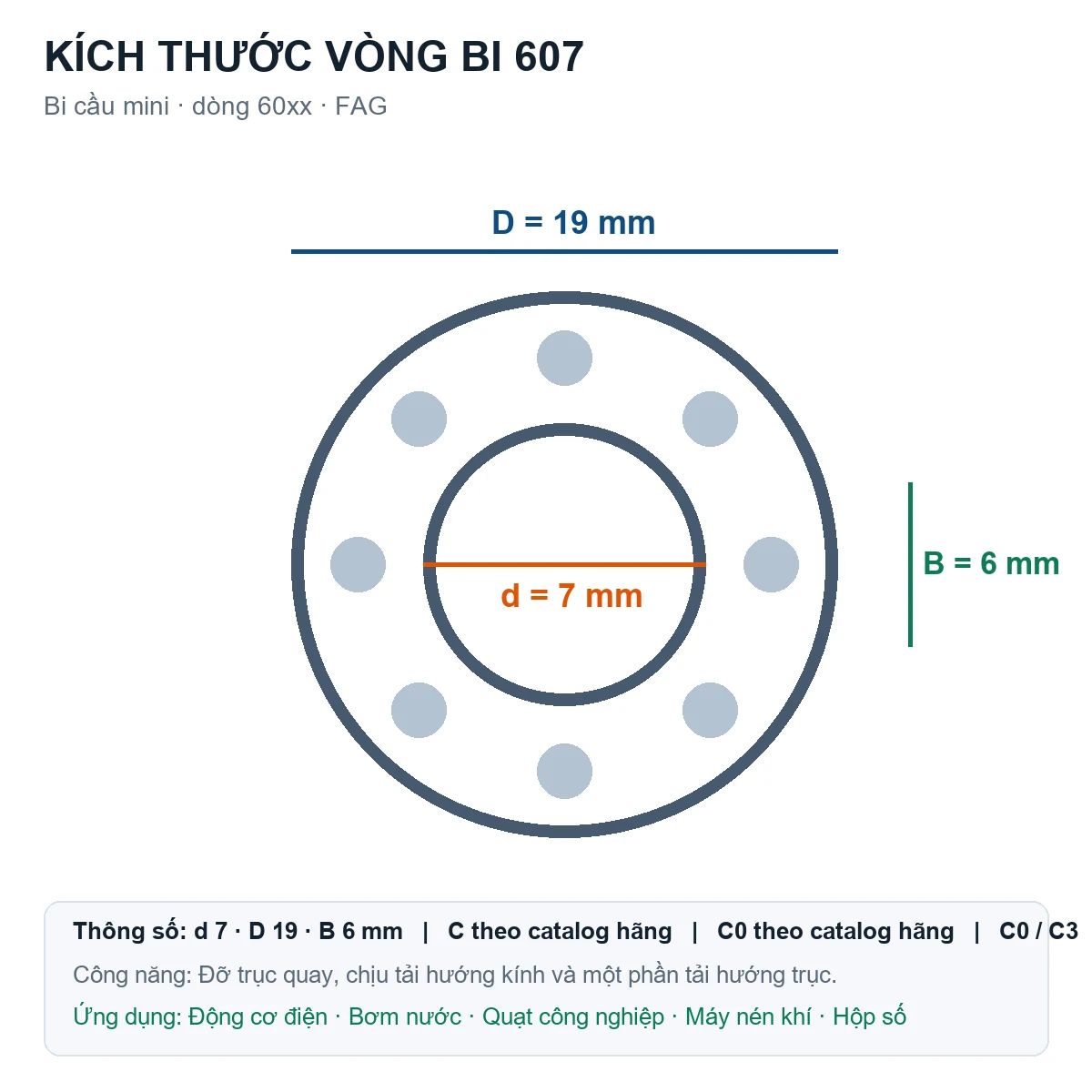 Vòng bi bạc đạn 607 7x19x6mm FAG — Bản vẽ kích thước (Google Images)