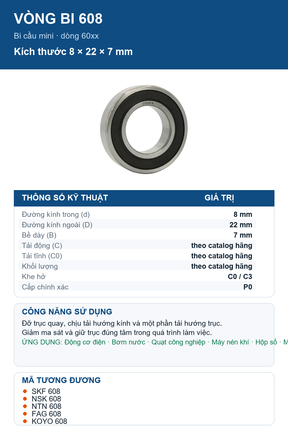Vòng bi bạc đạn 608 8x22x7mm Codex — Ảnh thông số (Pinterest)