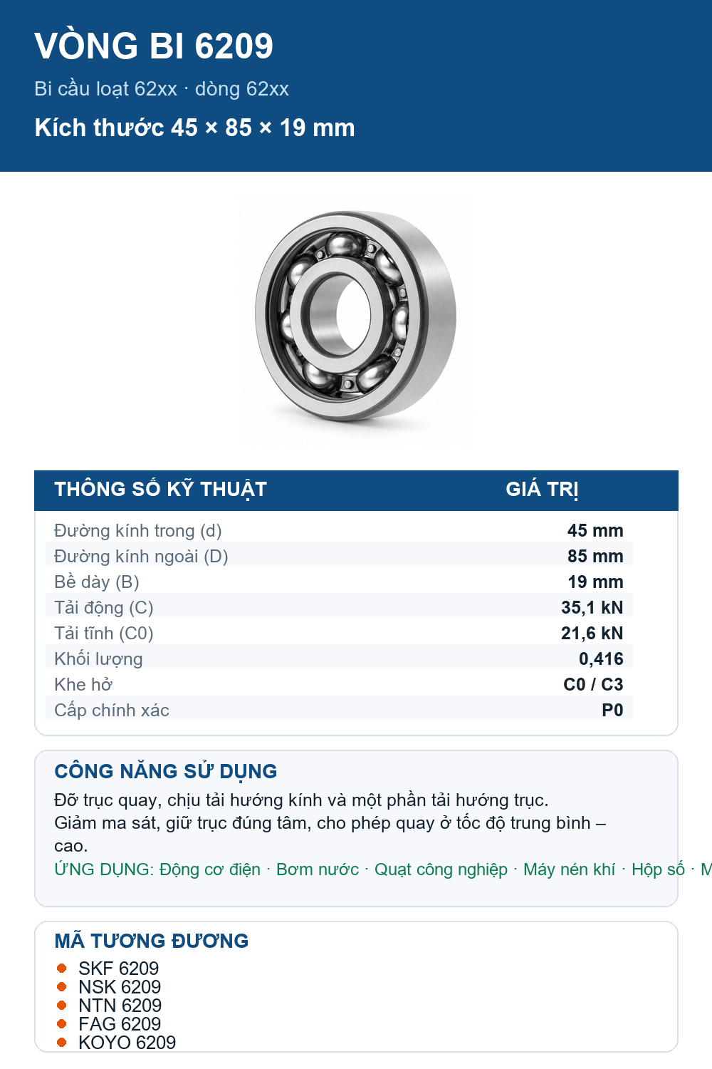 Vòng bi bạc đạn 6209 45x85x19mm SKF — Ảnh thông số (Pinterest)