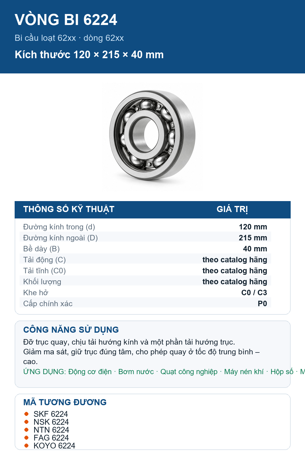Vòng bi bạc đạn 6224 120x215x40mm SKF — Ảnh thông số (Pinterest)