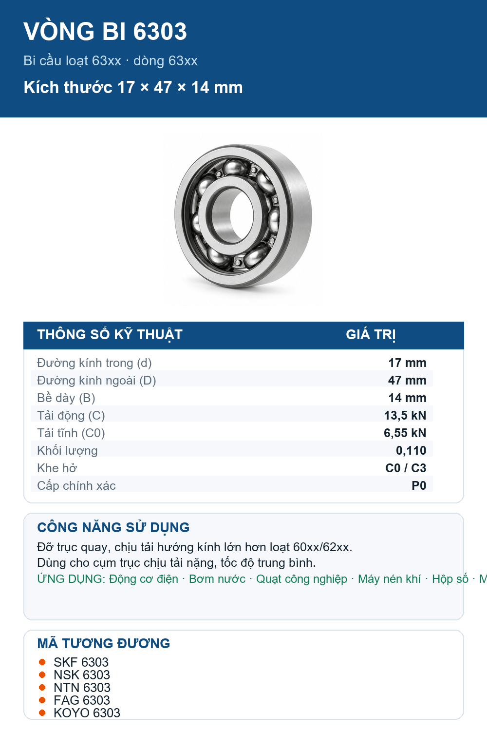 Vòng bi bạc đạn 6303 17x47x14mm SKF — Ảnh thông số (Pinterest)