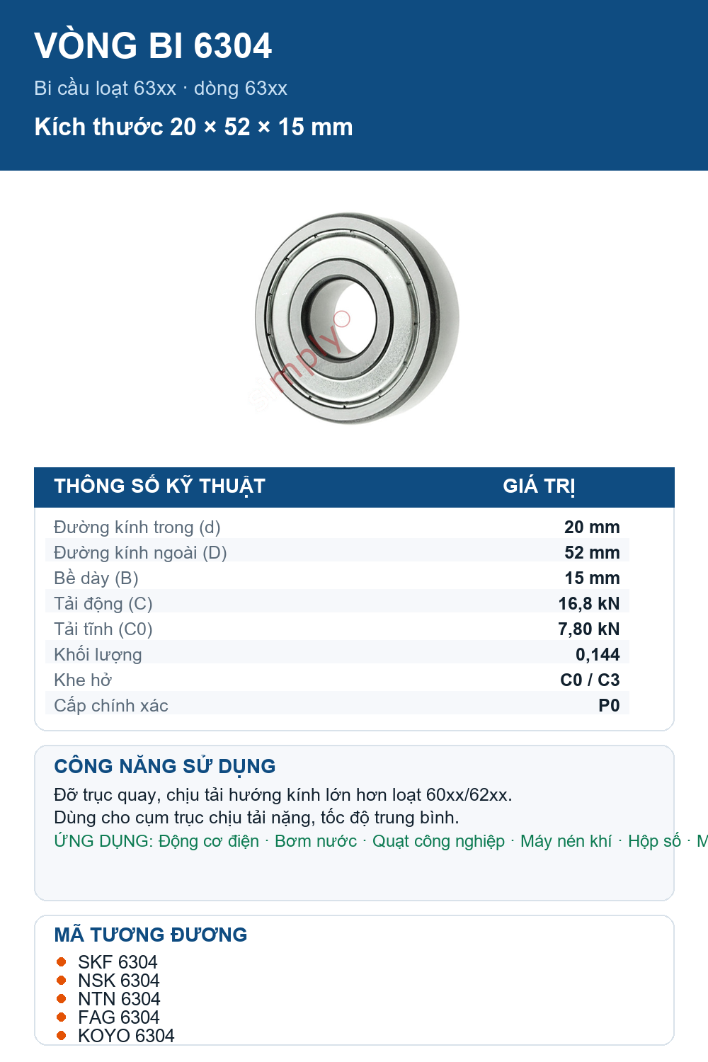 Vòng bi bạc đạn 6304 20x52x15mm Codex — Ảnh thông số (Pinterest)