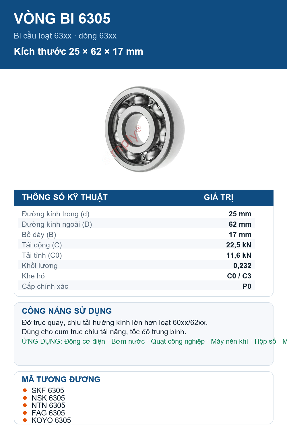 Vòng bi bạc đạn 6305 25x62x17mm Koyo — Ảnh thông số (Pinterest)