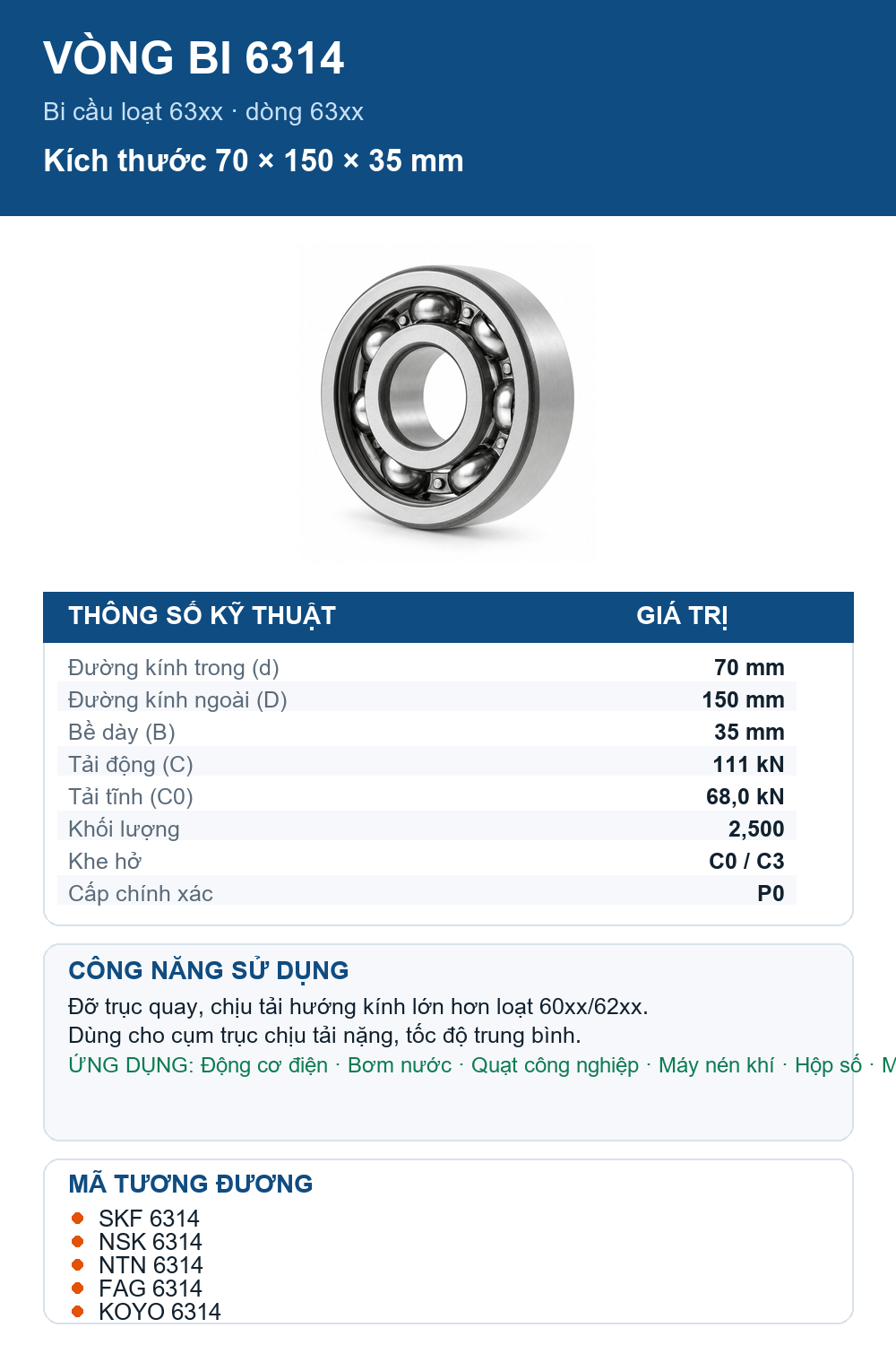 Vòng bi bạc đạn 6314 70x150x35mm SKF — Ảnh thông số (Pinterest)