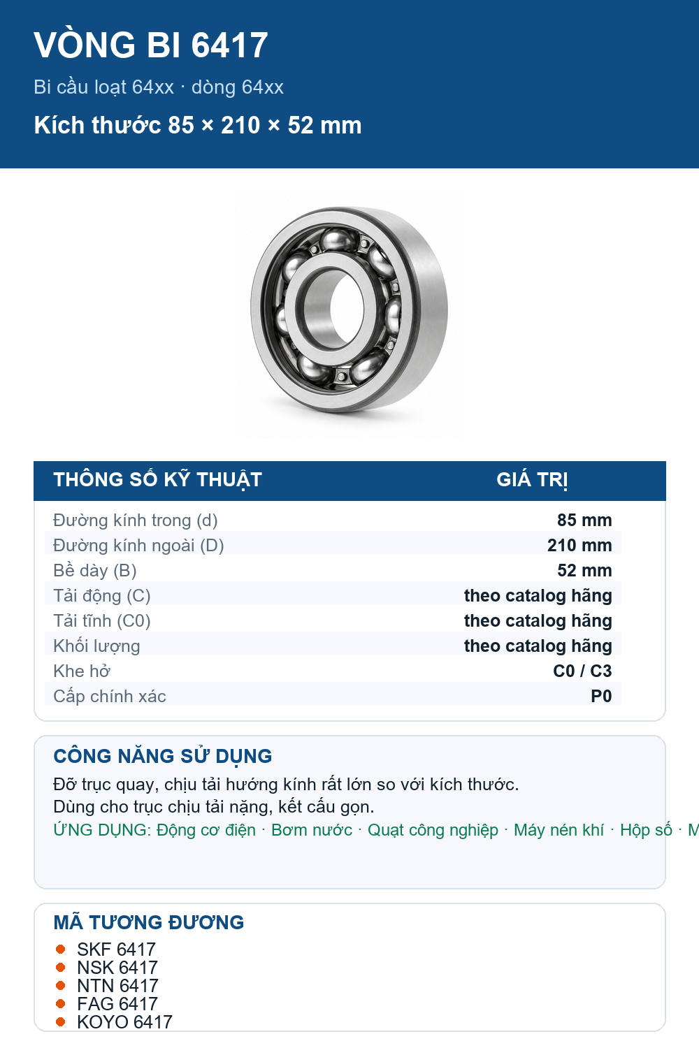Vòng bi bạc đạn 6417 85x210x52mm SKF — Ảnh thông số (Pinterest)