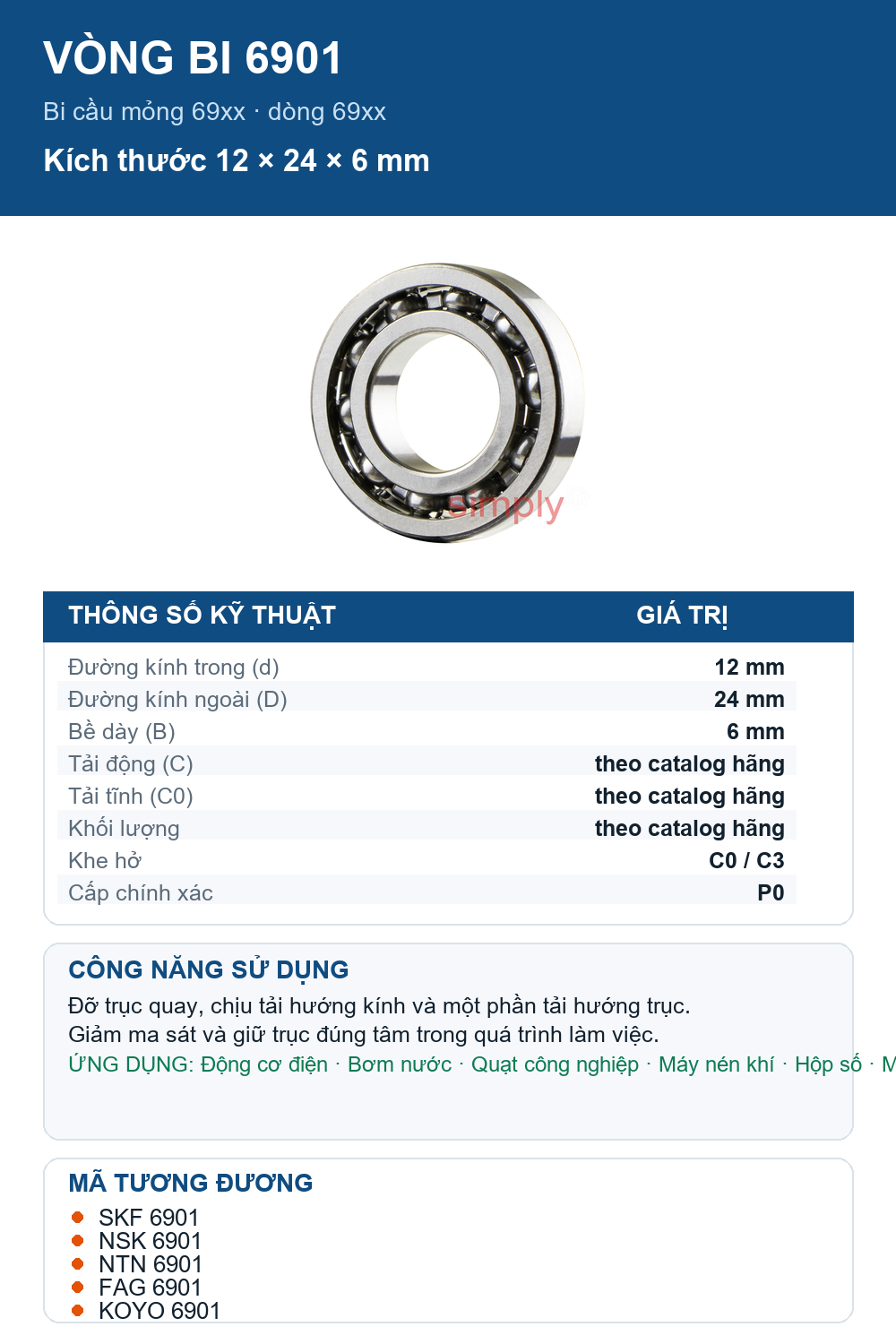 Vòng bi bạc đạn 6901 12x24x6mm NTN — Ảnh thông số (Pinterest)