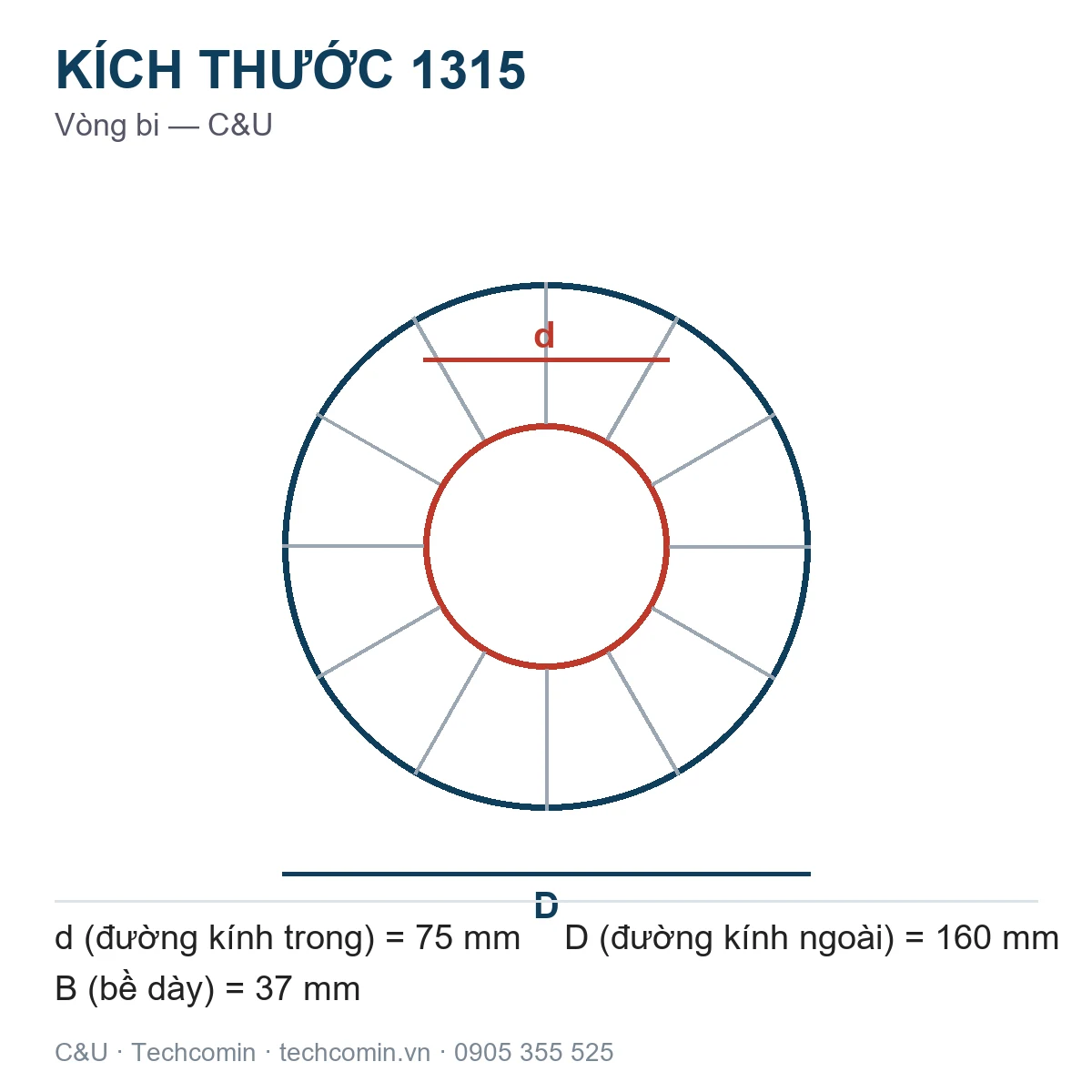 Vòng bi C&U 1315 75x160x37mm — Bản vẽ kích thước