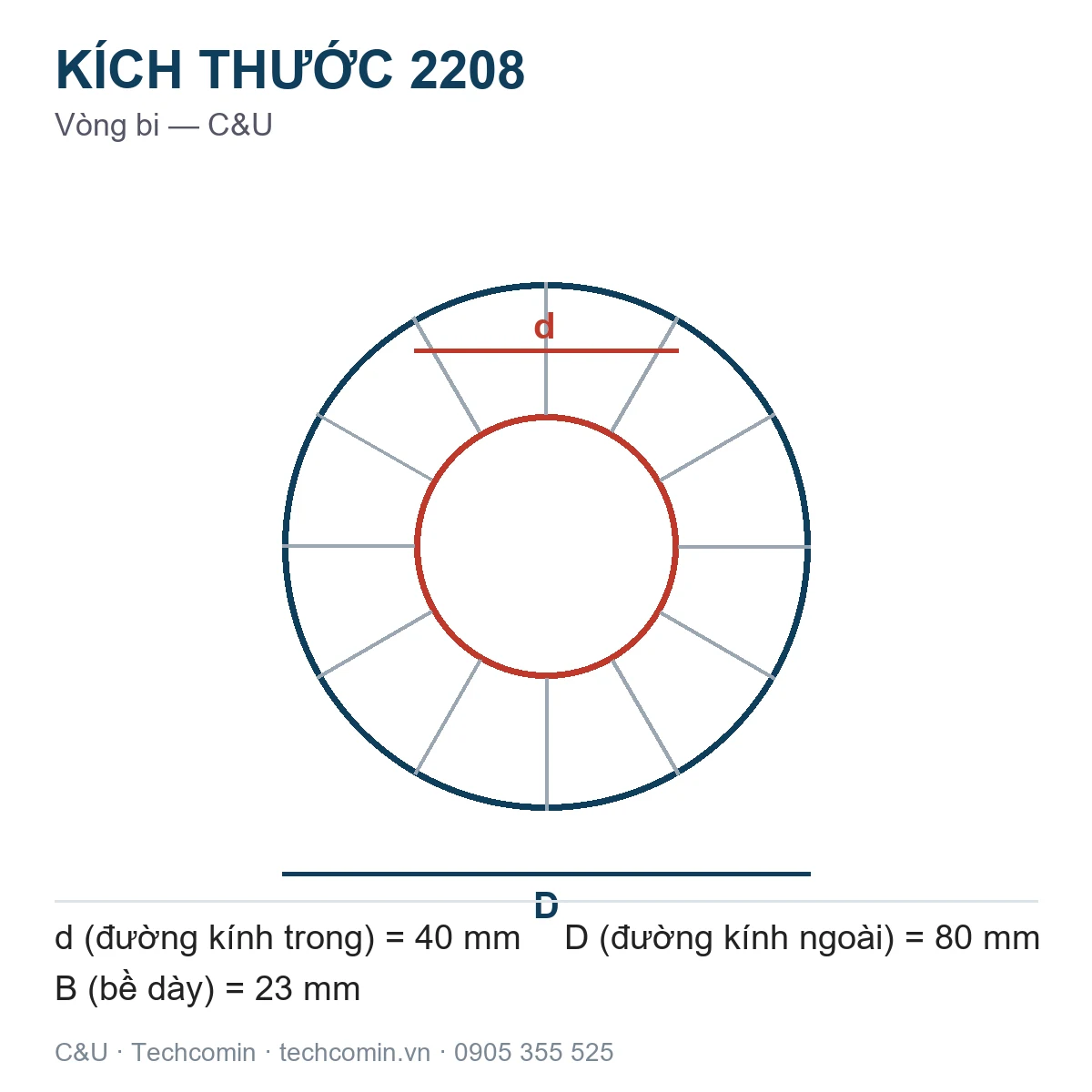 Vòng bi C&U 2208 40x80x23mm — Bản vẽ kích thước