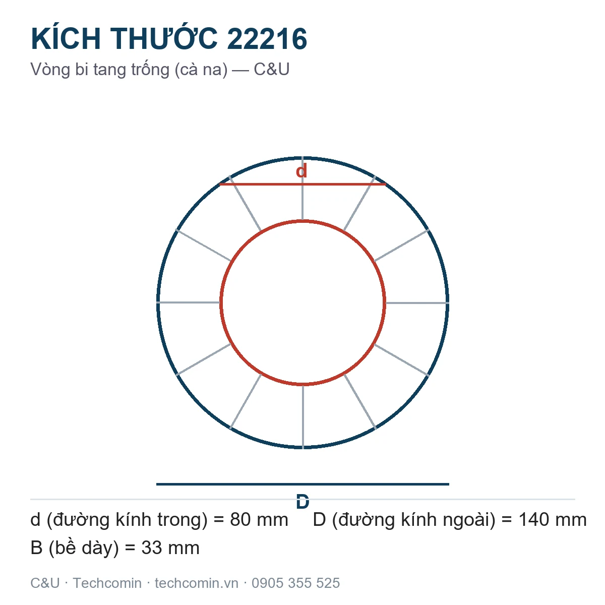 Vòng bi C&U 22216 80x140x33mm — Bản vẽ kích thước