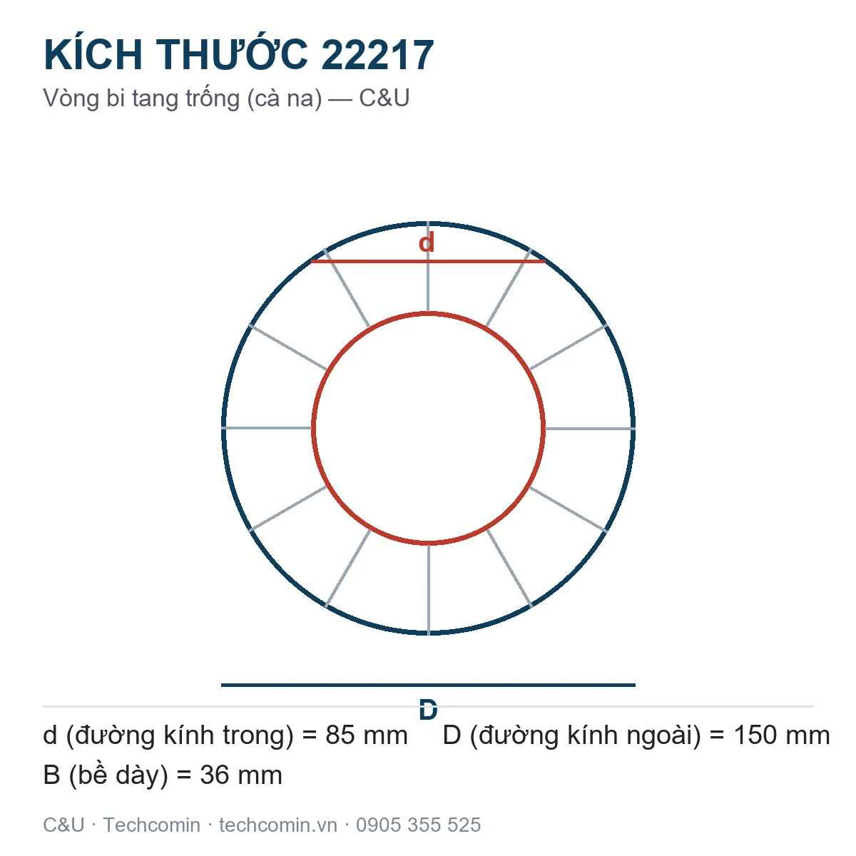 Vòng bi C&U 22217 85x150x36mm — Bản vẽ kích thước
