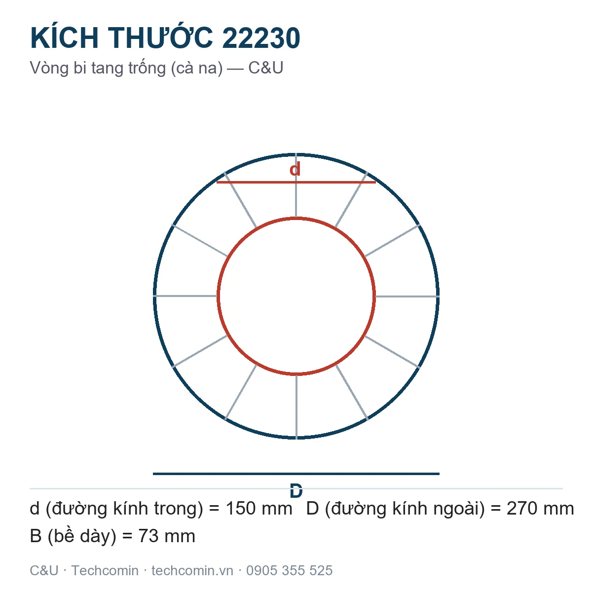 Vòng bi C&U 22230 150x270x73mm — Bản vẽ kích thước