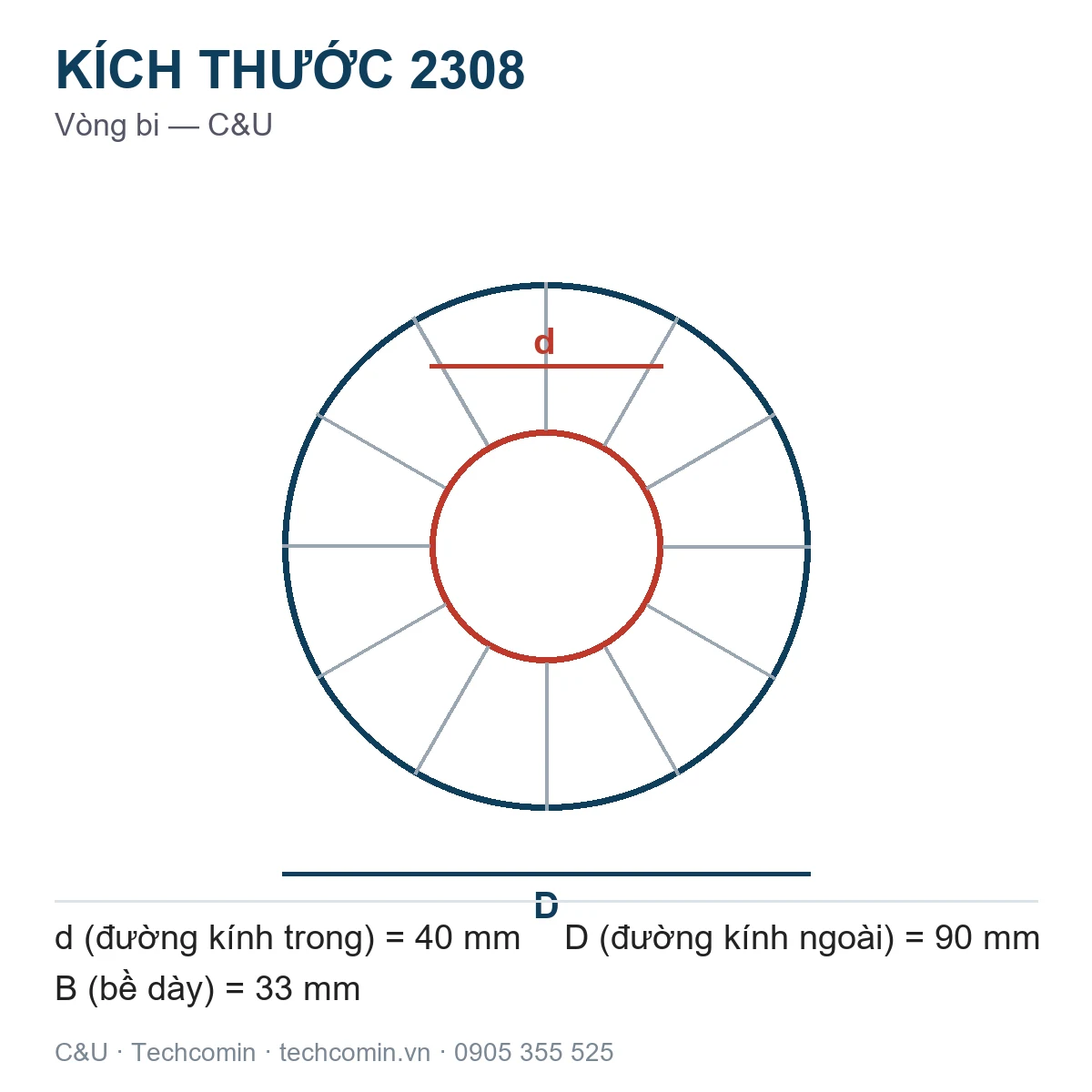 Vòng bi C&U 2308 40x90x33mm — Bản vẽ kích thước