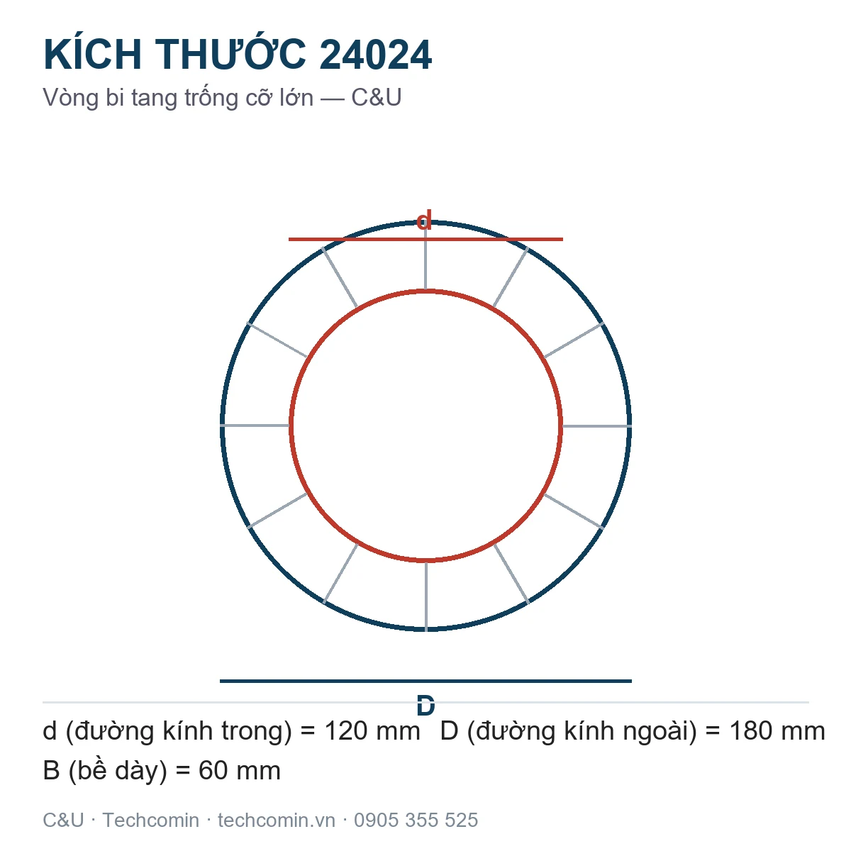 Vòng bi C&U 24024 120x180x60mm — Bản vẽ kích thước