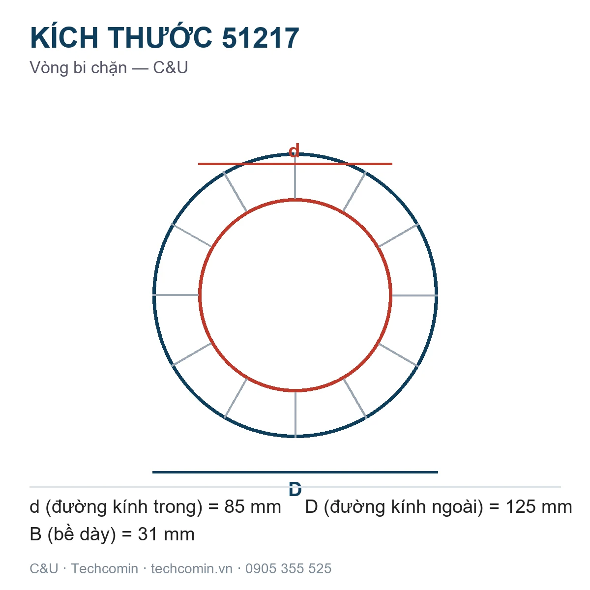 Vòng bi C&U 51217 85x125x31mm — Bản vẽ kích thước