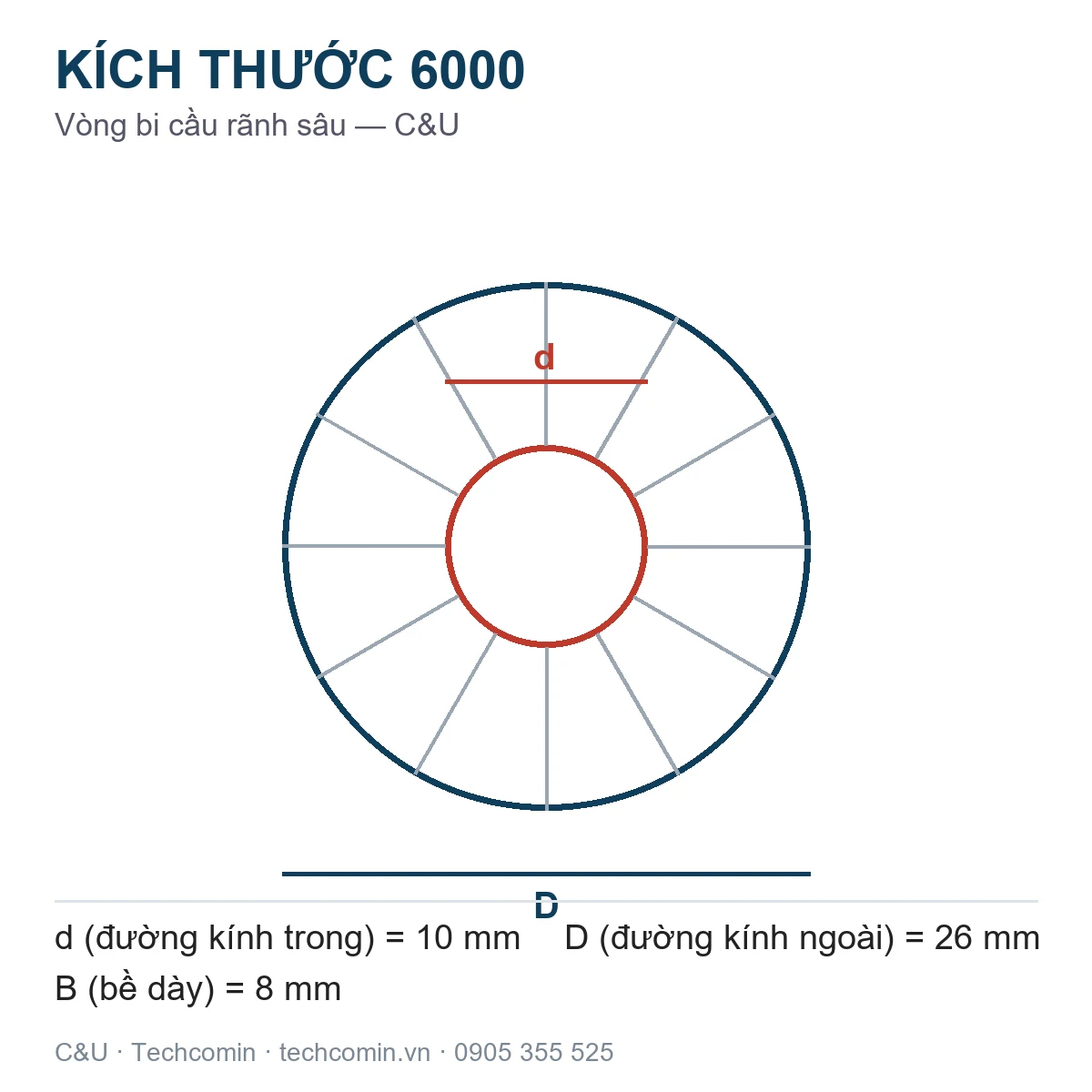 Vòng bi C&U 6000 10x26x8mm — Bản vẽ kích thước