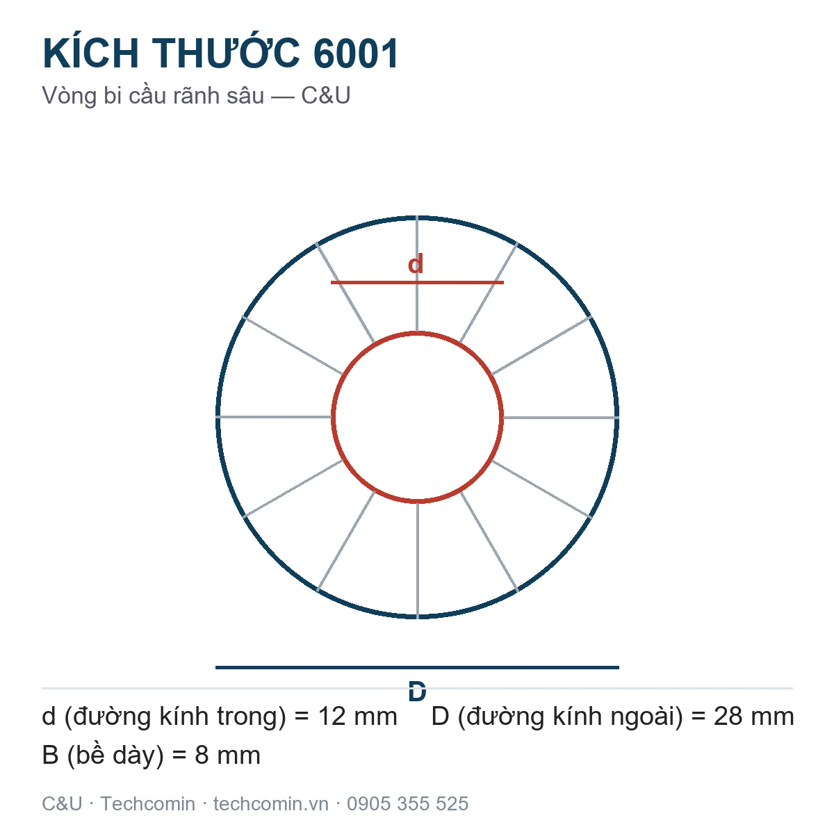 Vòng bi C&U 6001 12x28x8mm — Bản vẽ kích thước