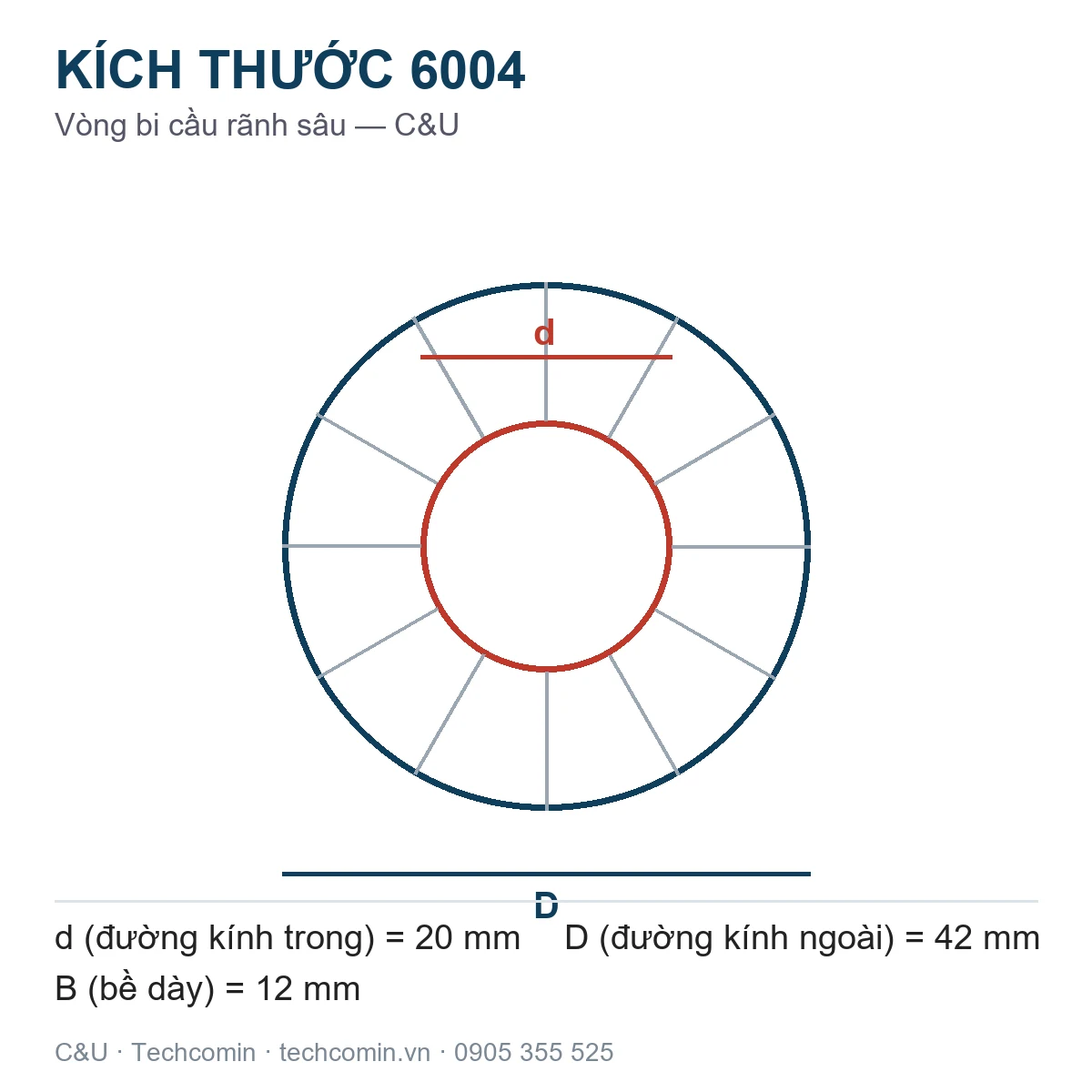 Vòng bi C&U 6004 20x42x12mm — Bản vẽ kích thước
