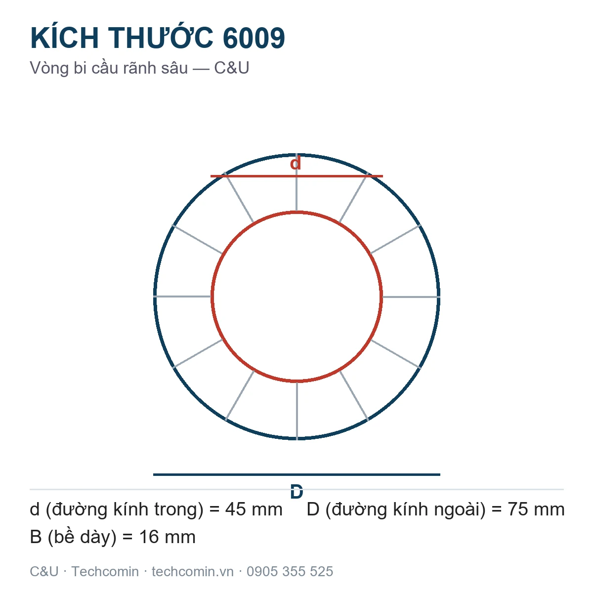 Vòng bi C&U 6009 45x75x16mm — Bản vẽ kích thước