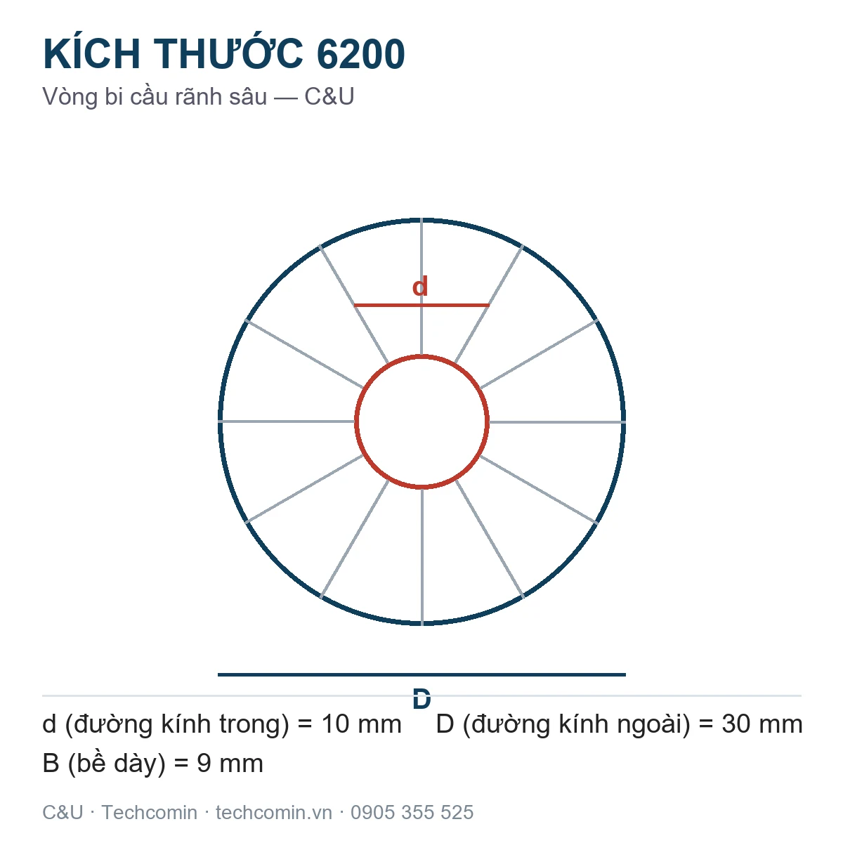 Vòng bi C&U 6200 10x30x9mm — Bản vẽ kích thước