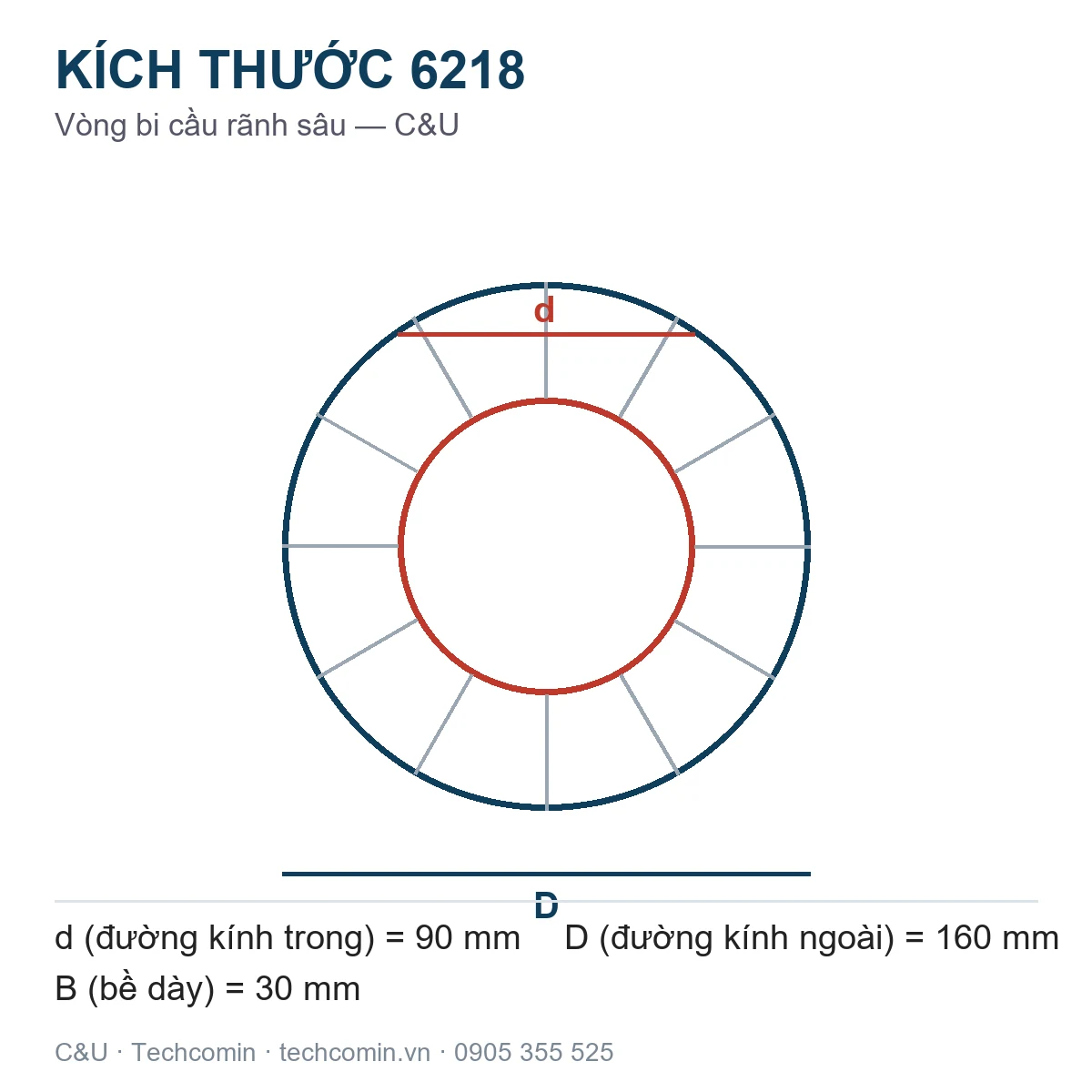 Vòng bi C&U 6218 90x160x30mm — Bản vẽ kích thước