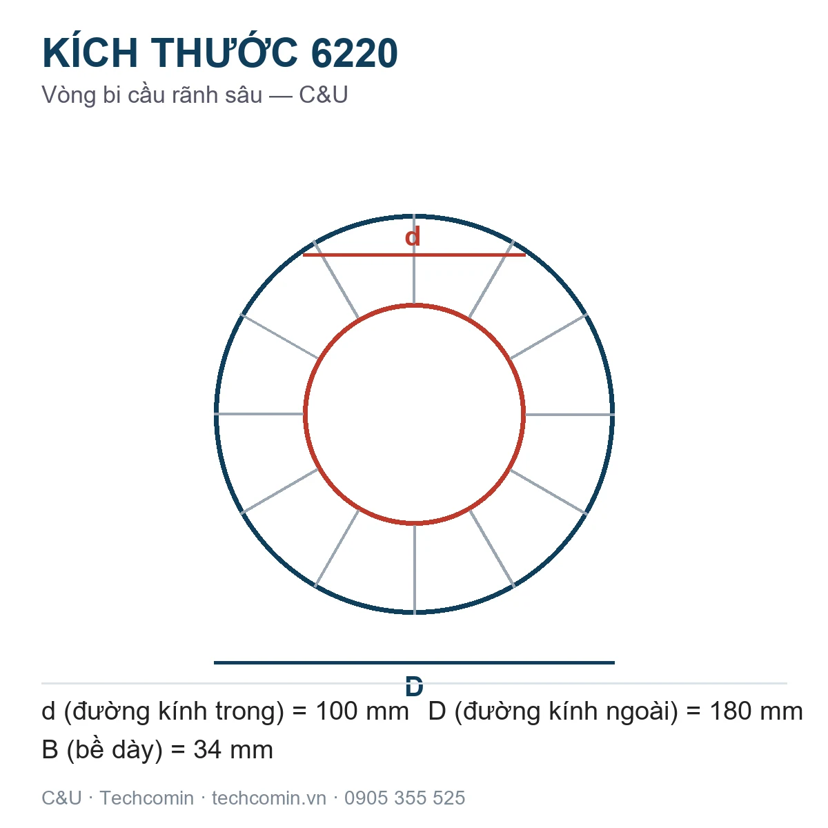 Vòng bi C&U 6220 100x180x34mm — Bản vẽ kích thước