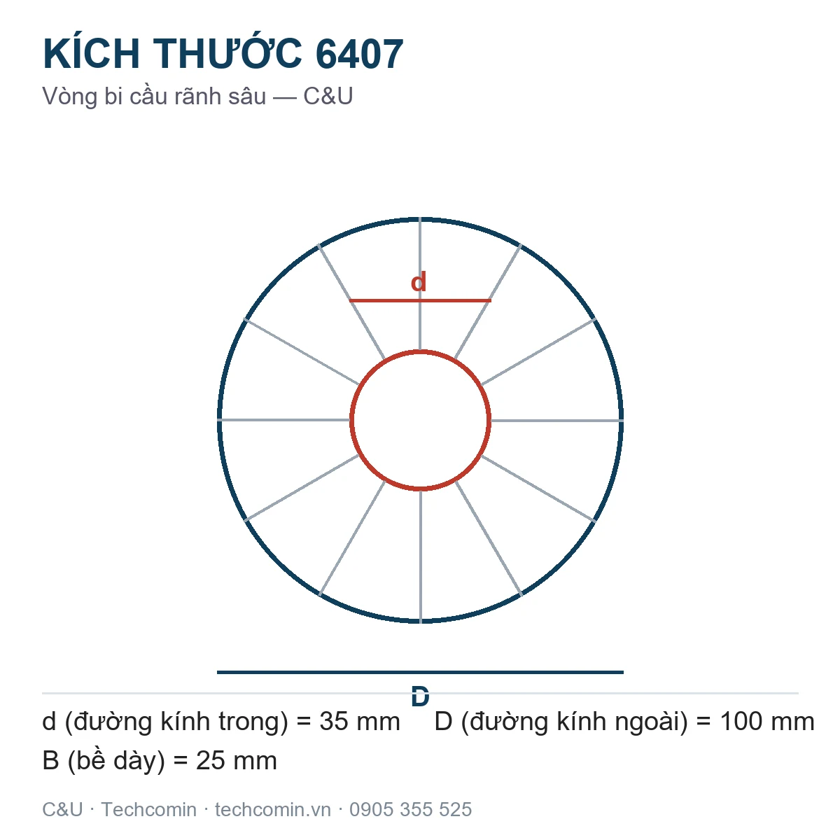 Vòng bi C&U 6407 35x100x25mm — Bản vẽ kích thước