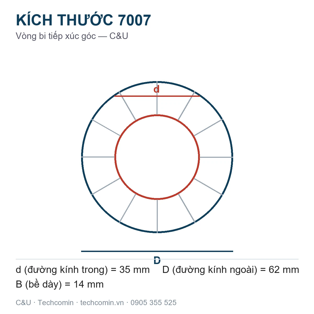 Vòng bi C&U 7007 35x62x14mm — Bản vẽ kích thước