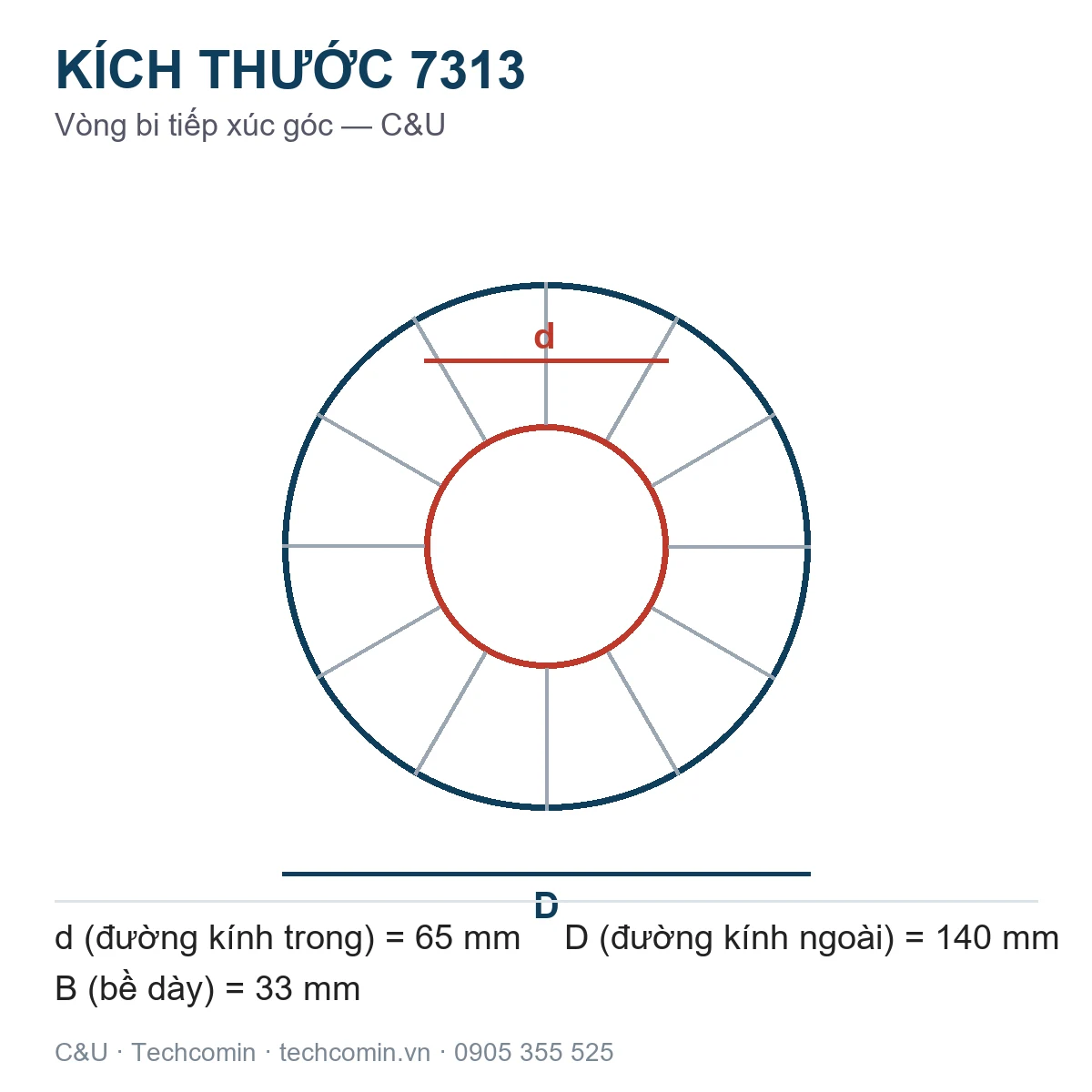 Vòng bi C&U 7313 65x140x33mm — Bản vẽ kích thước