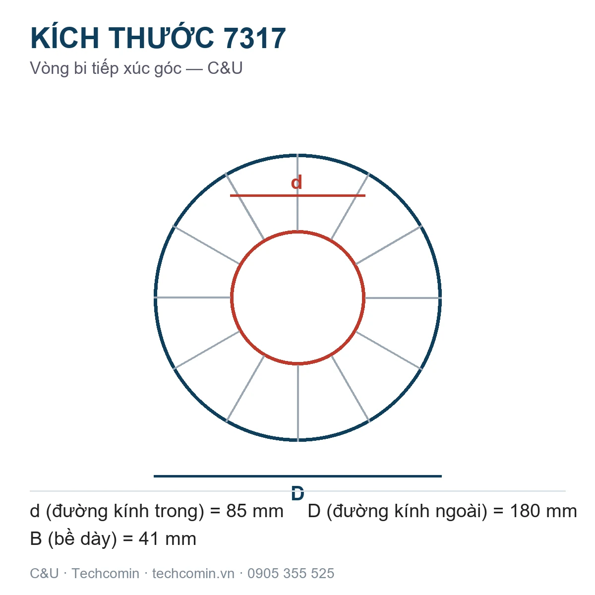 Vòng bi C&U 7317 85x180x41mm — Bản vẽ kích thước