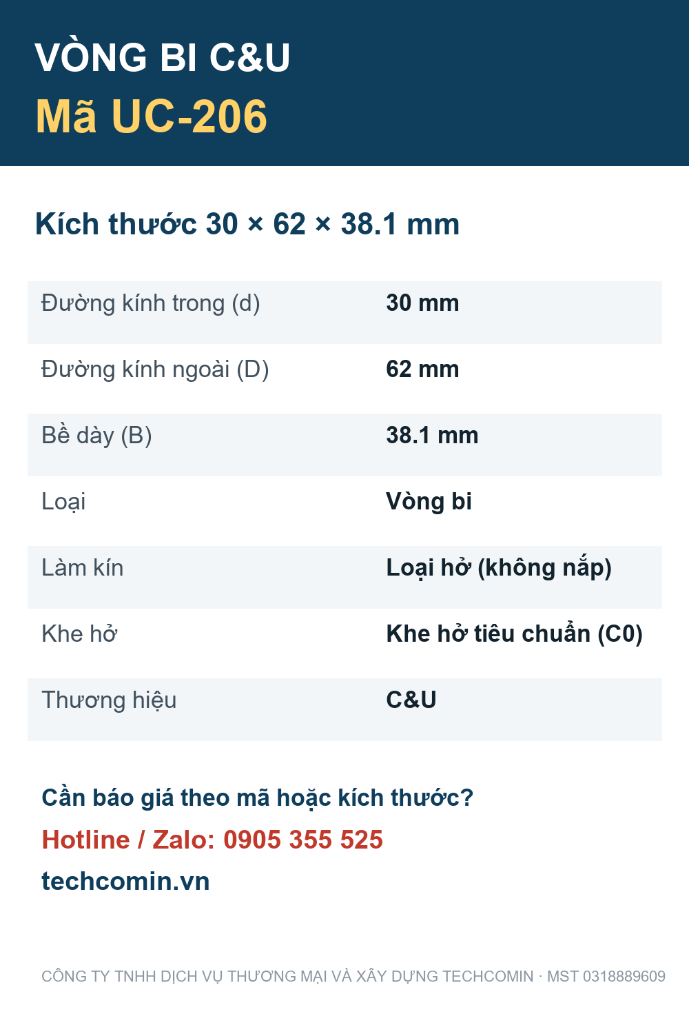 Vòng bi C&U UC-206 30x62x38.1mm — Bảng thông số