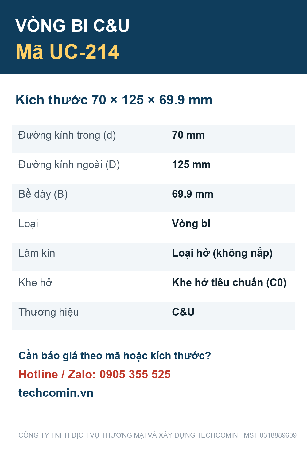 Vòng bi C&U UC-214 70x125x69.9mm — Bảng thông số
