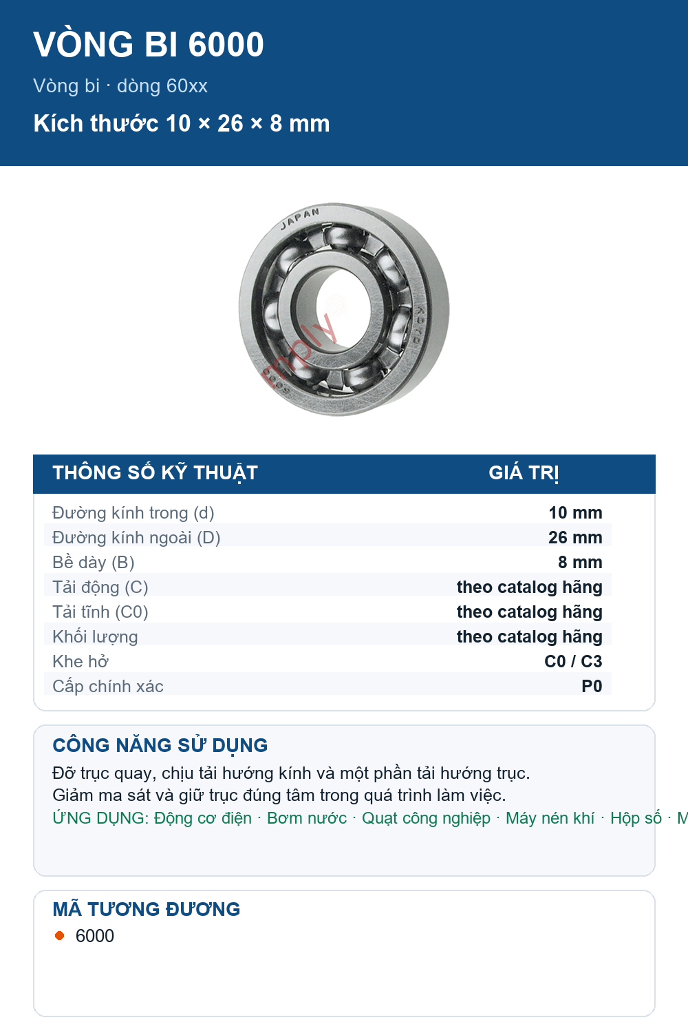 Vòng bi KOYO 6000 10x26x8mm — Ảnh thông số (Pinterest)