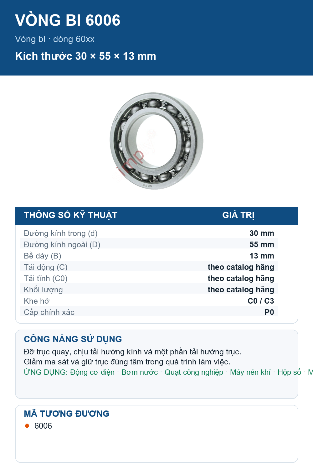 Vòng bi KOYO 6006 30x55x13mm — Ảnh thông số (Pinterest)