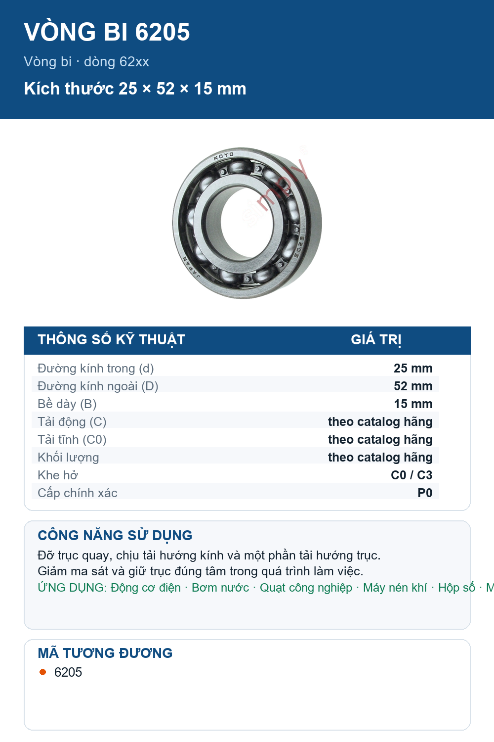 Vòng bi KOYO 6205 25x52x15mm — Ảnh thông số (Pinterest)