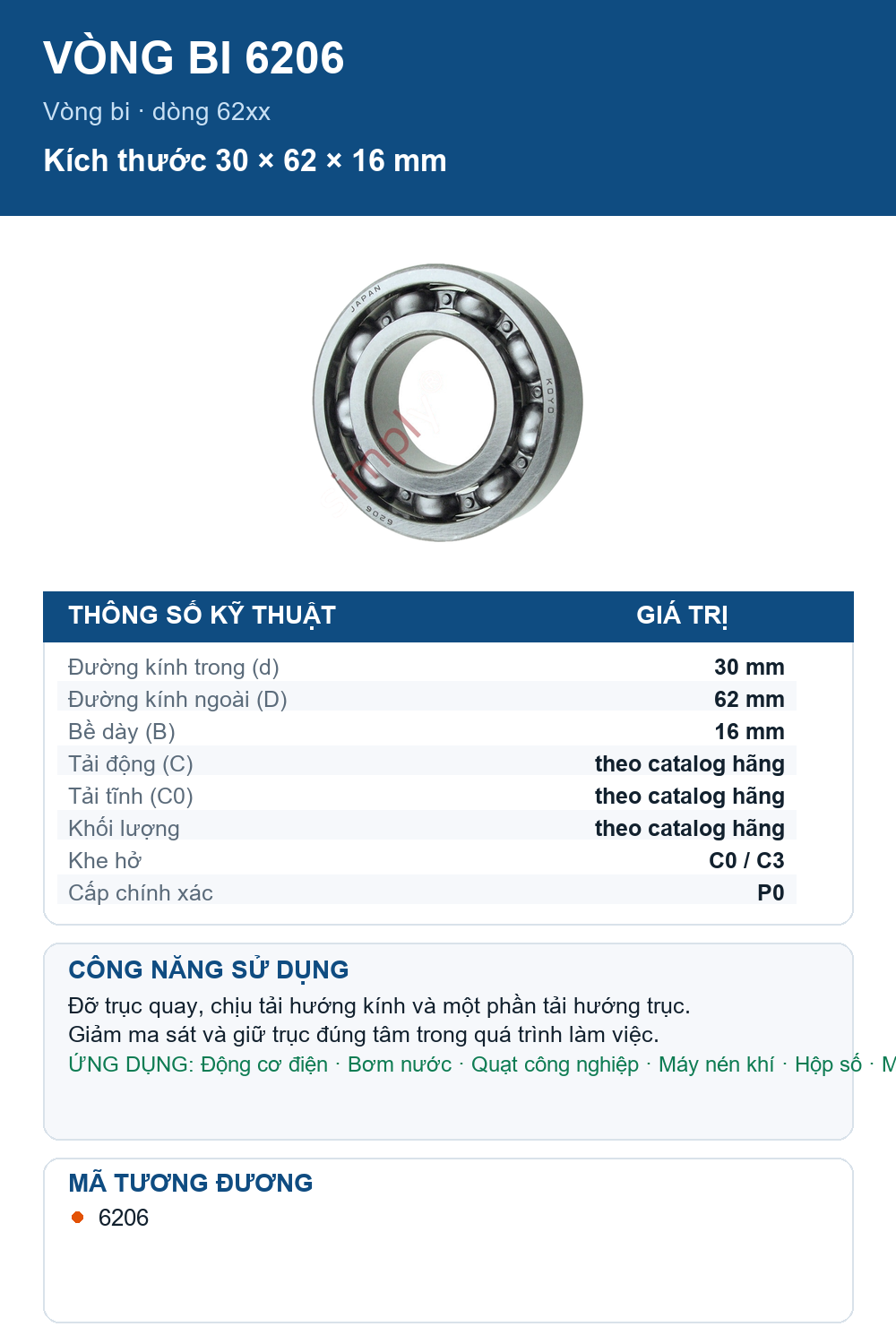 Vòng bi KOYO 6206 30x62x16mm — Ảnh thông số (Pinterest)